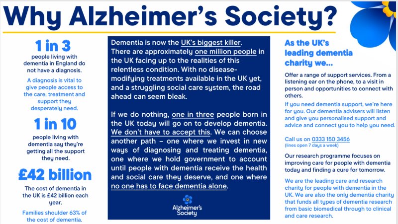 Alzheimers Disease picture